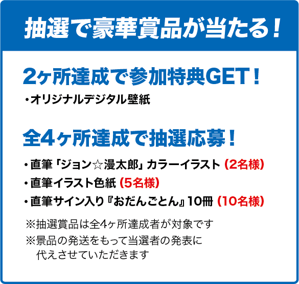 抽選で豪華賞品が当たる！2ヶ所達成で参加特典GET、全4ヶ所達成で抽選応募